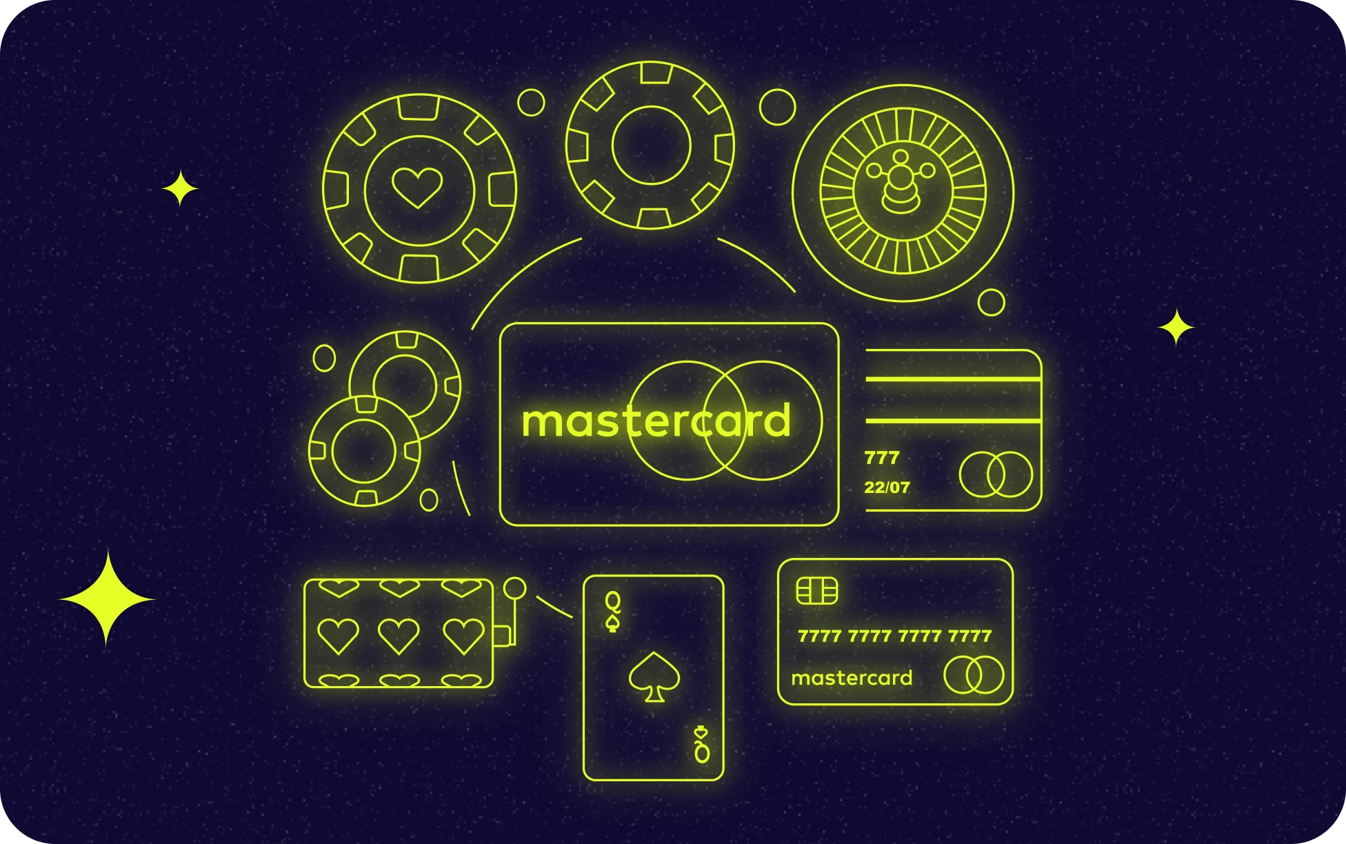 Why Use Mastercard for Online Casinos?