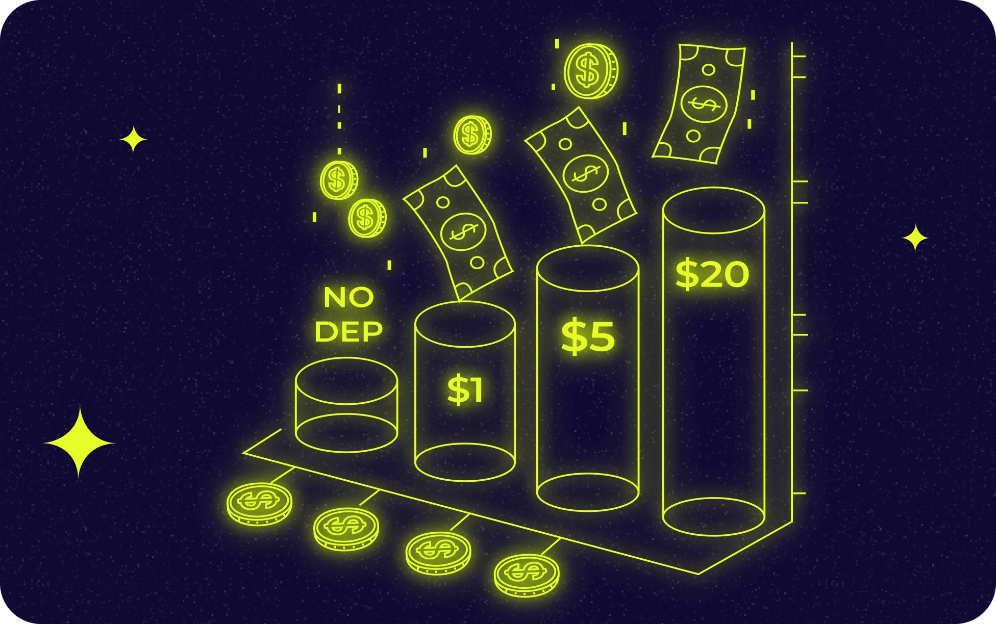 What Is a Minimum Deposit Casino?	