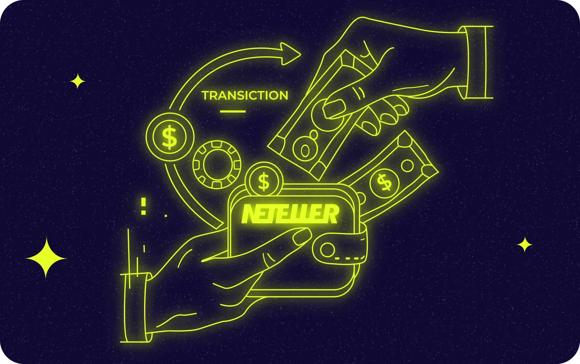 Deposits and Withdrawals with Neteller
