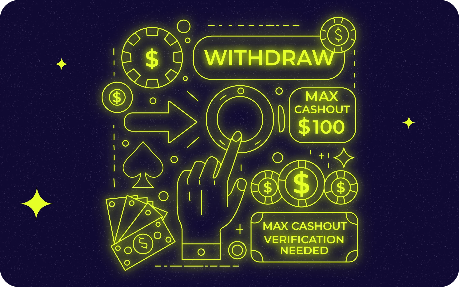 Instant Withdrawal Casino: Withdrawal Restrictions